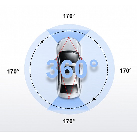 Σύστημα 4 καμερών αυτοκινήτου 360° μοιρών με κάμερα οπισθοπορείας (πλευρικές κάμερες camera πανοραμικό παρκάρισμα φορτηγό λεωφορείo παρκάρισμα επιβατικό αμάξι High Definition DVR universal UHD νυχτερινή όραση OEM παρκαρίσματος αμάξι ΙΧ HD όπισθεν)